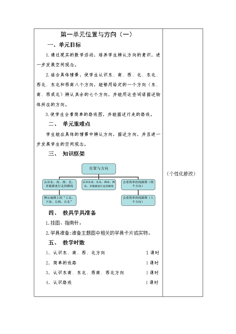 人教版三年级下册数学集体备课教案第2页