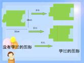 j冀教版五年级上册平行四边形的面积PPT课件