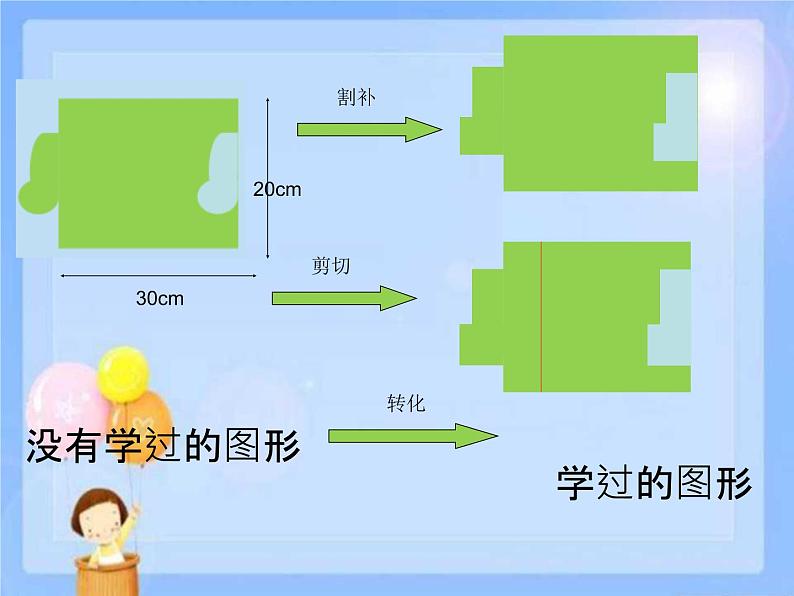 j冀教版五年级上册平行四边形的面积PPT课件05