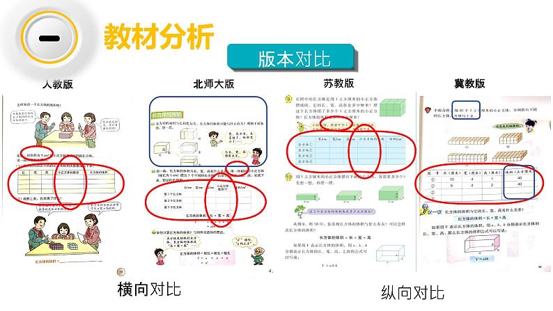 冀教版五年级下册长方体和正方体的体积PPT说课课件第5页