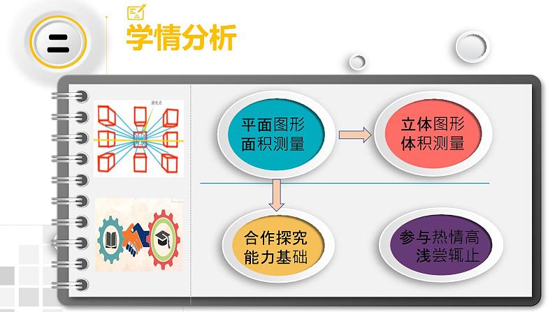 冀教版五年级下册长方体和正方体的体积PPT说课课件第6页