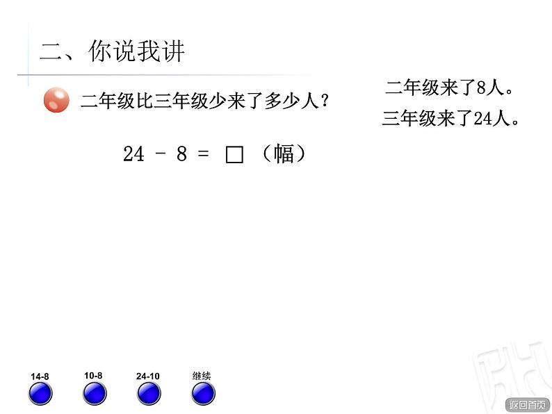 2021年青岛版（五四制）一年级下册第六单元《两位数减一位数退位减法》PPT课件第7页