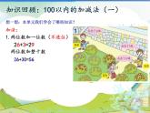 2021年青島版（五四制）一年級下冊第四單元《100以內(nèi)的加減法回顧整理》PPT課件