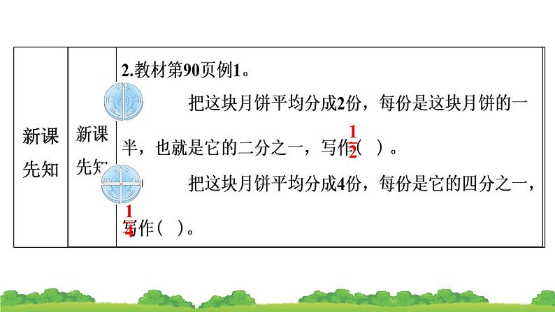 8.1 几分之一 （课件）-三年级上册数学人教版第4页