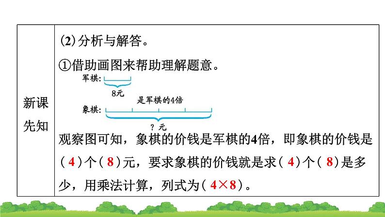 人教版 数学三年级上册 5 倍的认识 第二课时  预习课件05