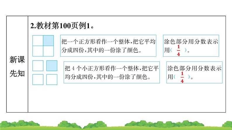 人教版 数学三年级上册 8.4 分数的简单应用 第一课时 预习课件（04