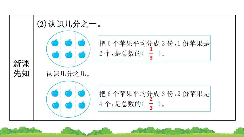 人教版 数学三年级上册 8.4 分数的简单应用 第一课时 预习课件（05