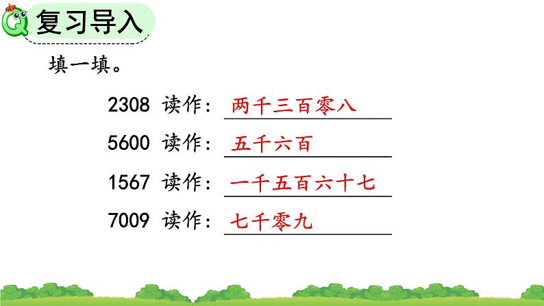 人教版数学四年级上 1.1 亿以内数的认识 第二课时课件第2页