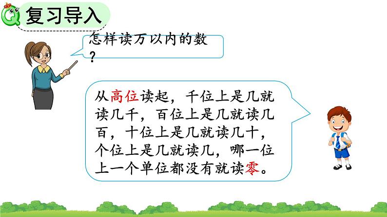 人教版数学四年级上 1.1 亿以内数的认识 第二课时课件第3页