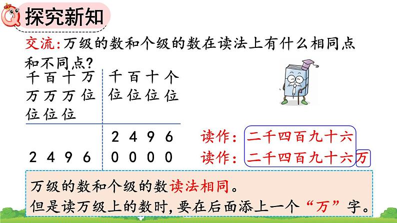 人教版数学四年级上 1.1 亿以内数的认识 第二课时课件第5页