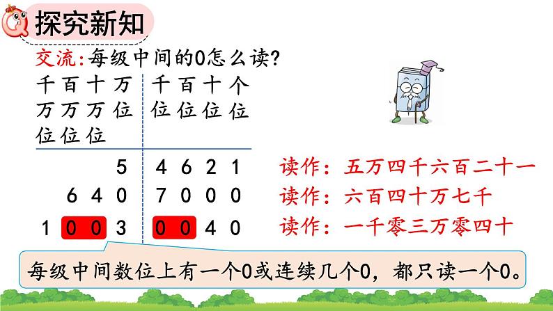 人教版数学四年级上 1.1 亿以内数的认识 第二课时课件第8页