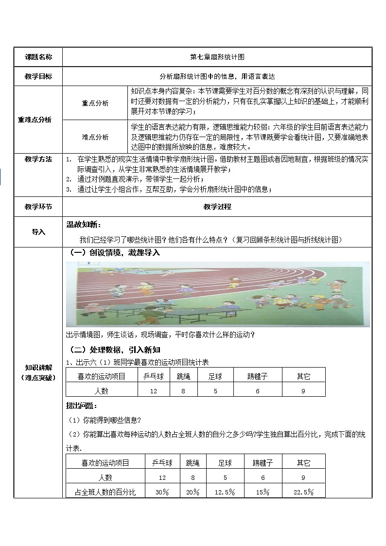 六年级数学上册教案-7. 对扇形统计图的认识1-人教版第1页