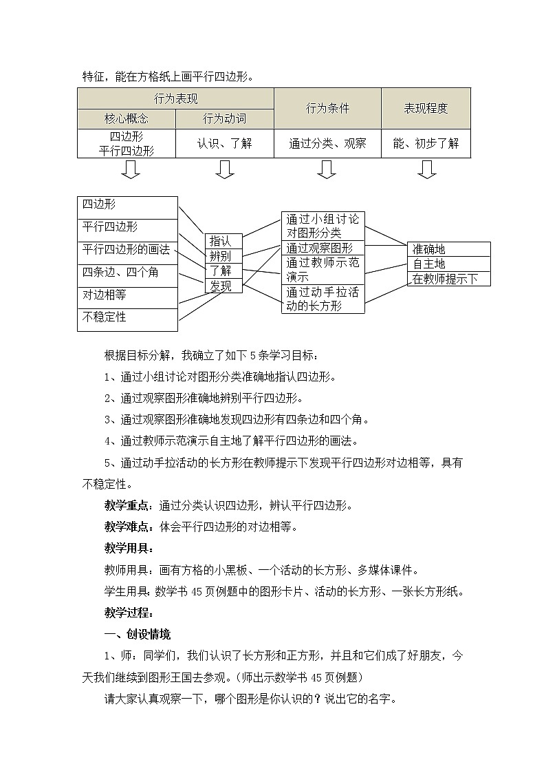 《认识平行四边形》教学设计第2页
