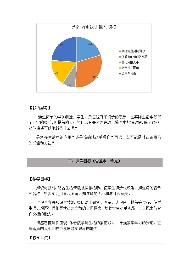 《角的初步认识》教学设计第2页