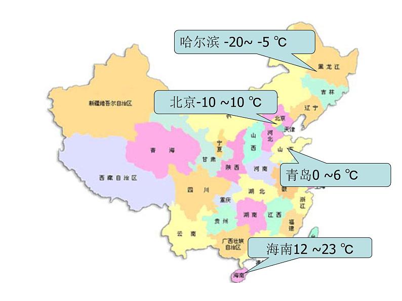 人教版六年级下册 负数的认识课件05