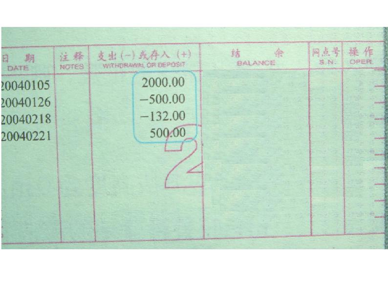 人教版六年级下册 负数的认识课件08