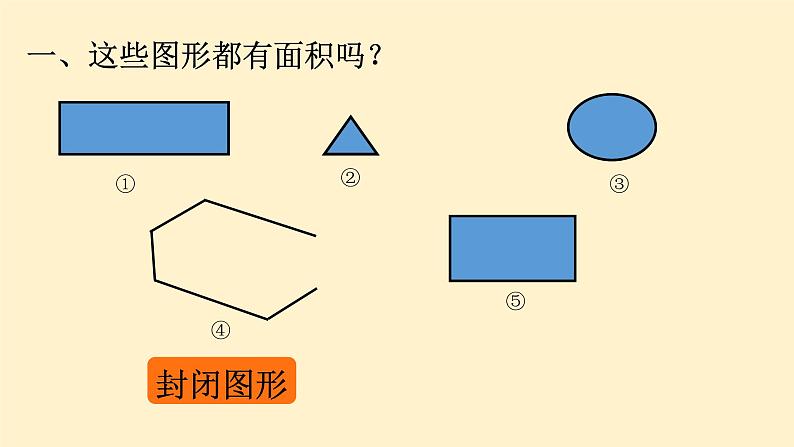 人教版三年级下册5《面积和面积单位》课件第3页