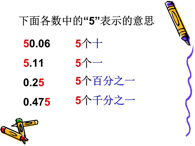 人教版四年级下册4小数的读法和写法例2例3课件07