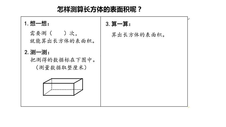 人教版五年级下册3 长方体的认识与表面积课件第6页