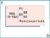 人教版六年级下总复习知识点整理课件