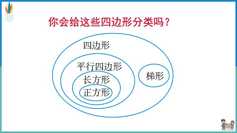 人教版六年级下总复习知识点整理课件05