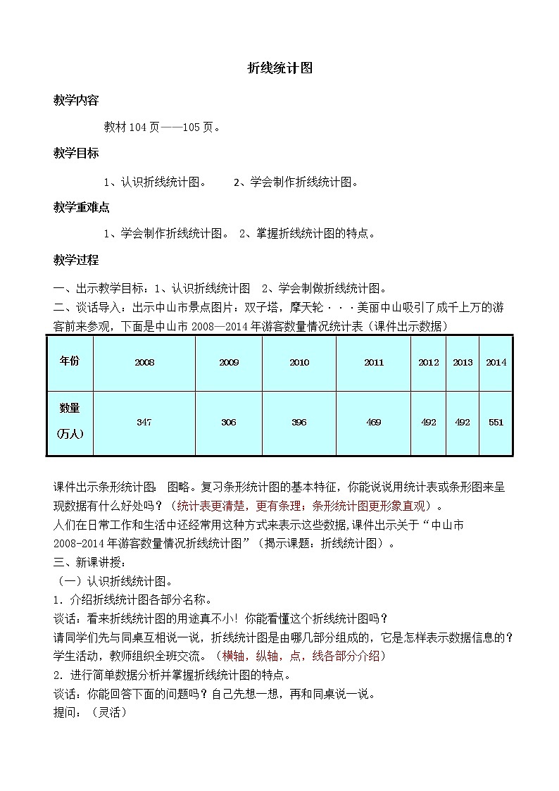 五年级下册数学教案 2.1 折线统计图 北京版 (4)01