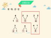 人教版一上加法课件