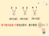 人教版一上加法课件