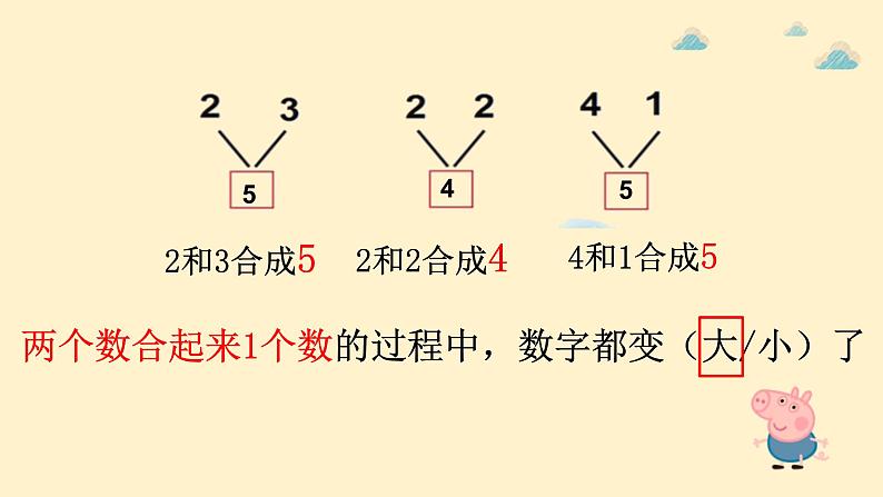 人教版一上加法课件第3页