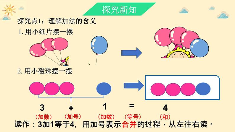 人教版一上加法课件第6页