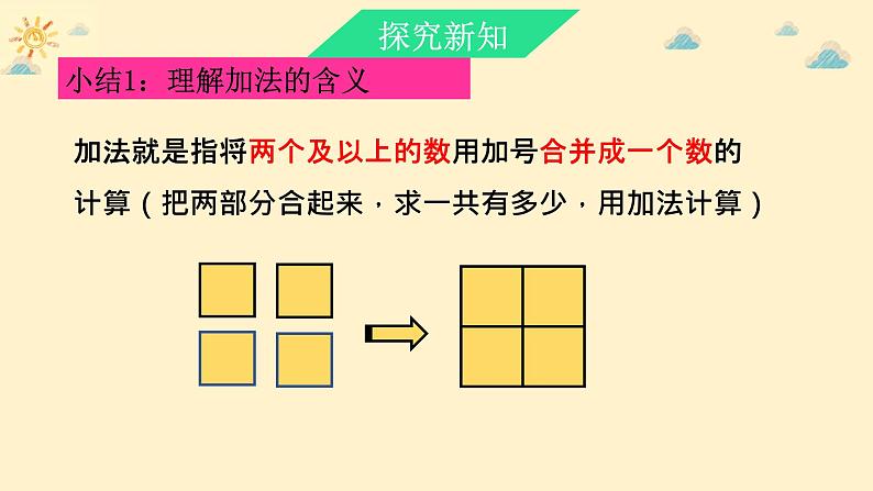 人教版一上加法课件第7页