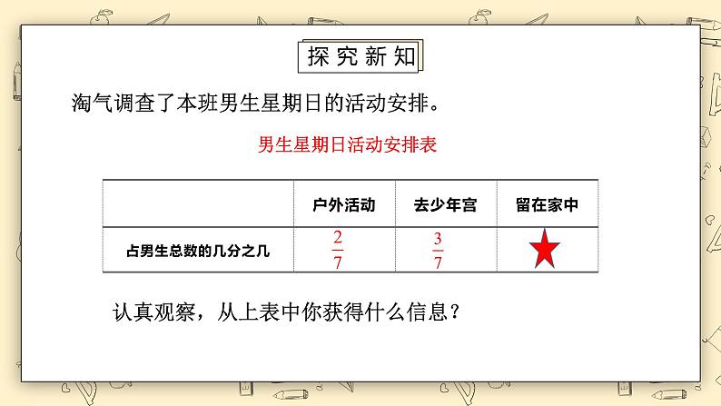 北师大版五下1.2《星期日的安排》课件+教学设计+同步练习05