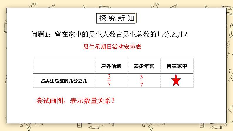北师大版五下1.2《星期日的安排》课件+教学设计+同步练习08