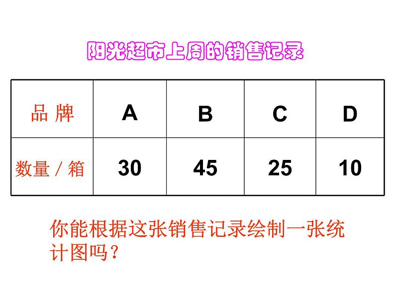 人教版三年级数学下册第三单元《统计》课件04