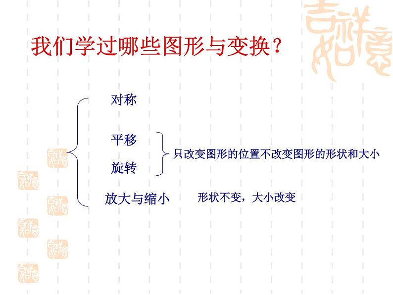 人教版六年级下册整理与复习图形与变换课件第2页