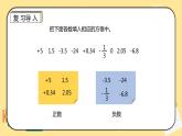 人教版小学数学六下1.2《在直线上表示数》PPT课件（送教案+练习）