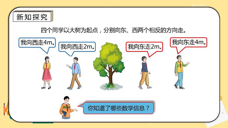 人教版小学数学六下1.2《在直线上表示数》PPT课件（送教案+练习）03