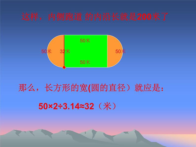 人教版五年级下册设计运动场课件第7页