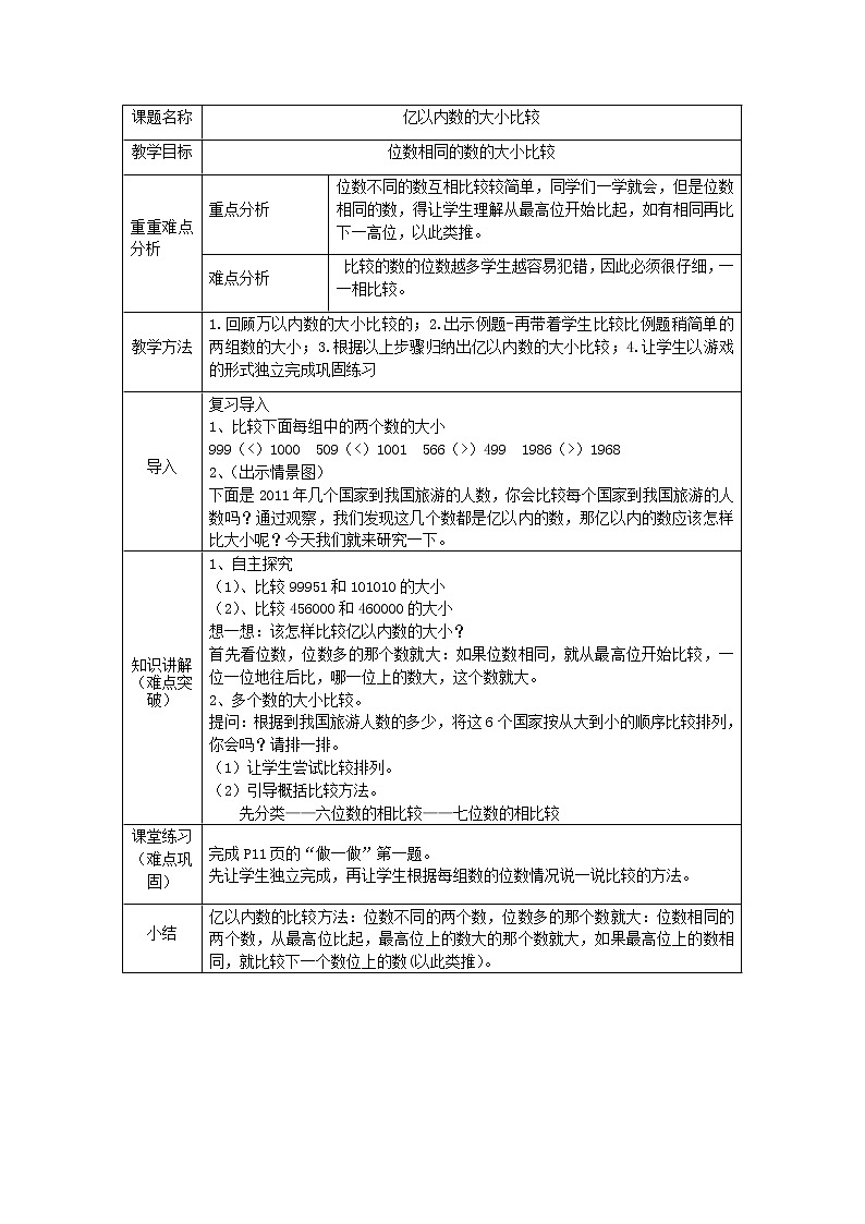 四年级数学上册教案-1.1亿以内数的大小比较30-人教版第1页