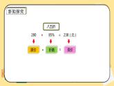 人教版小学数学六下2.1《折扣》PPT课件（送教案+练习）