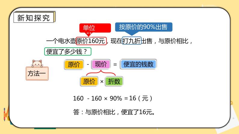 人教版小学数学六下2.1《折扣》PPT课件（送教案+练习）08