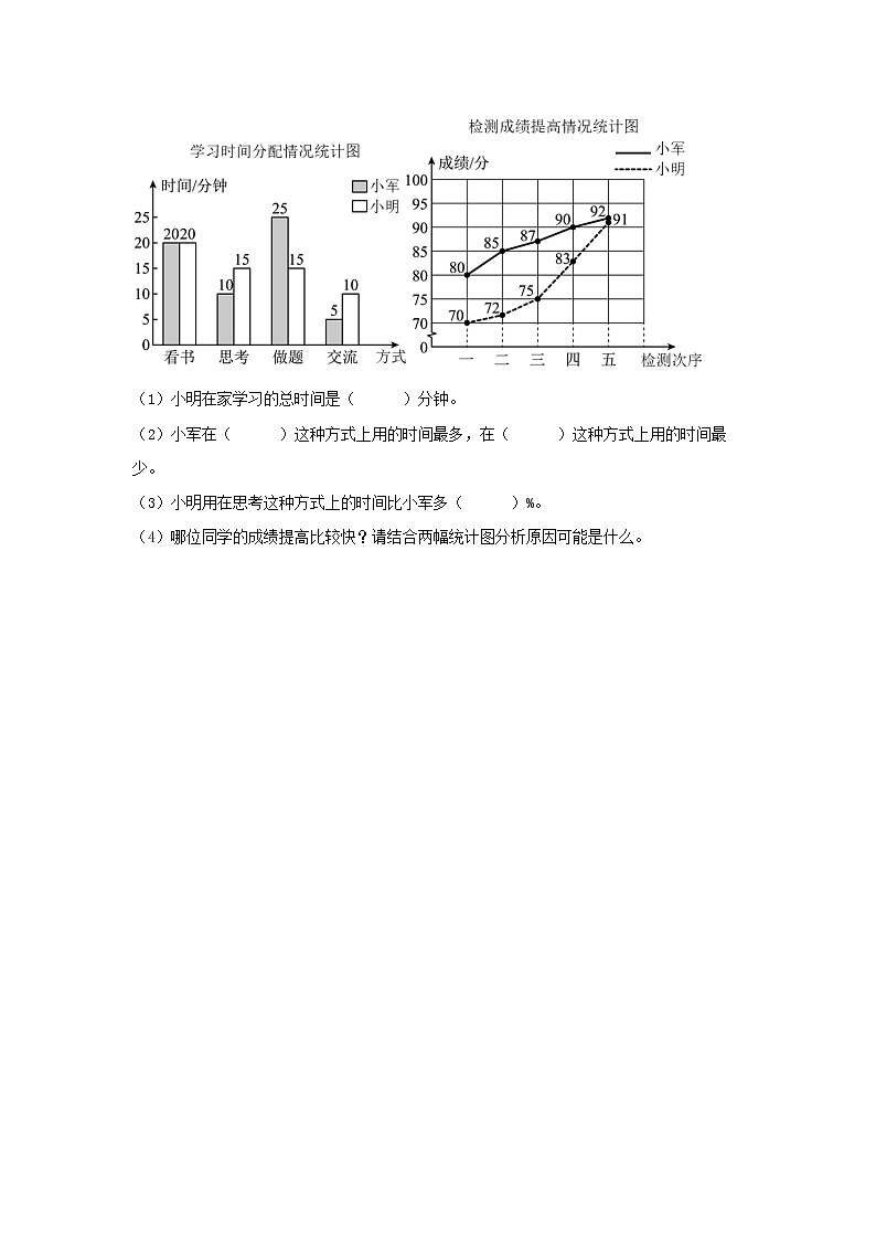 【同步分层作业】人教版数学六年级上册课时练《6.4 求一个数比另一个数多或少百分之几》（同步练习含答案）03