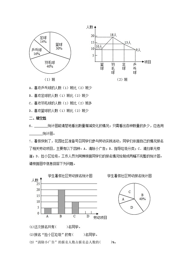 【同步分层作业】人教版数学六年级上册课时练《7.2 统计图的选择》（同步练习含答案）02