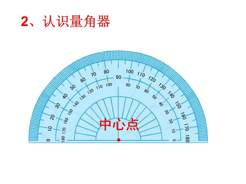 2022人教版四年级上册第三单元课时02-用量角器量角课件03