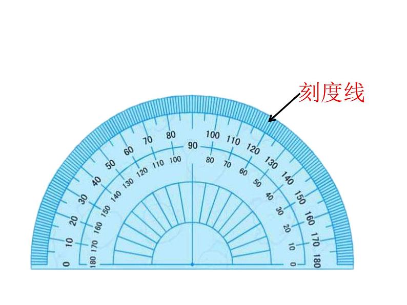 2022人教版四年级上册第三单元课时02-用量角器量角课件04