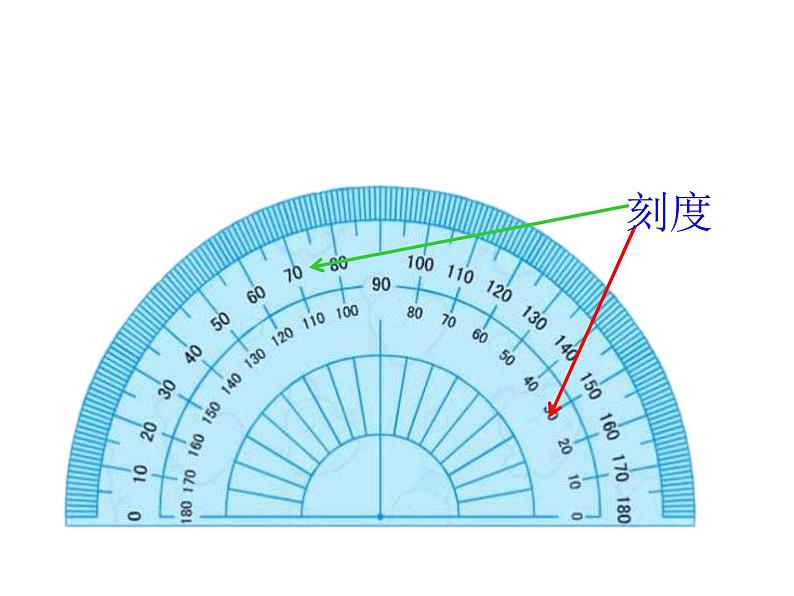 2022人教版四年级上册第三单元课时02-用量角器量角课件05