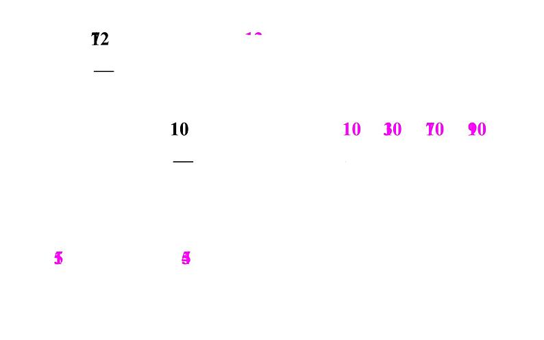 六年级下册数学总复习课件-数的认识：第 1 课时  整数、小数、分数的意义与读写法-通用版06