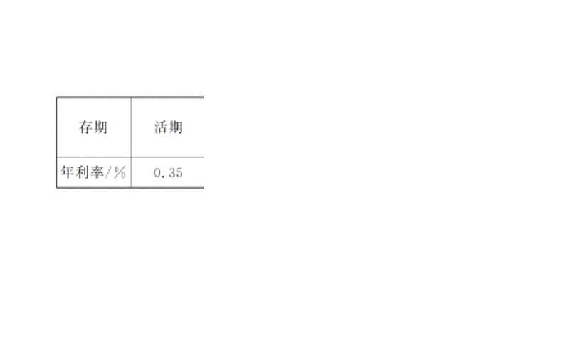 六年级下册数学总复习课件-数的运算：第 4 课时 解决问题二（分数、百分数应用题）-通用版第3页