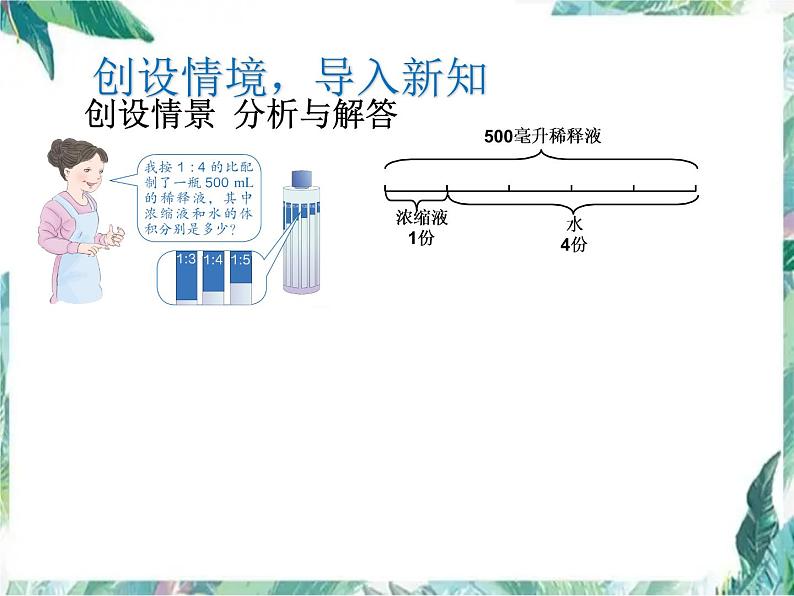 人教版 六年级上册 按比例分配 优质课件第4页