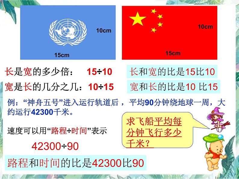 人教版六年级上册 比的意义 公开课课件第7页